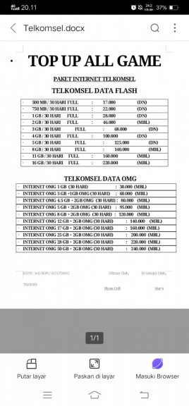 Paket Internet