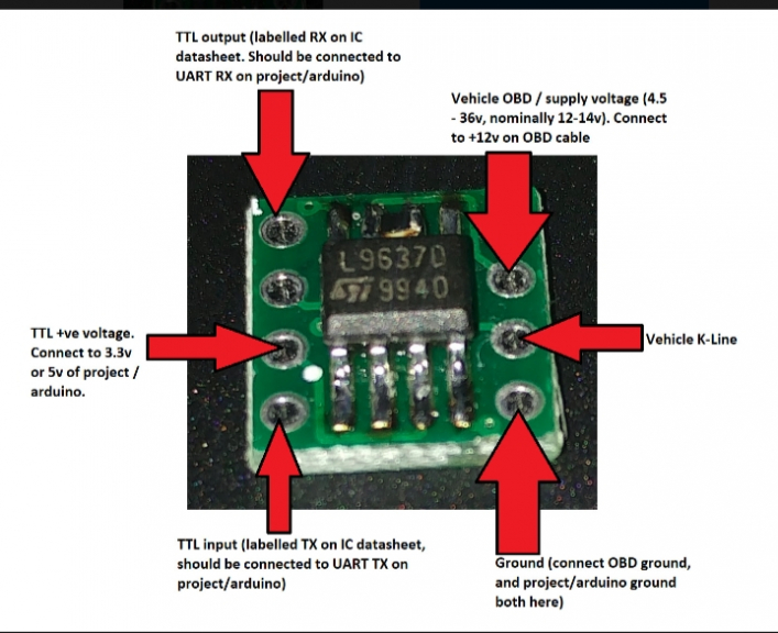 Module Remap Ecu