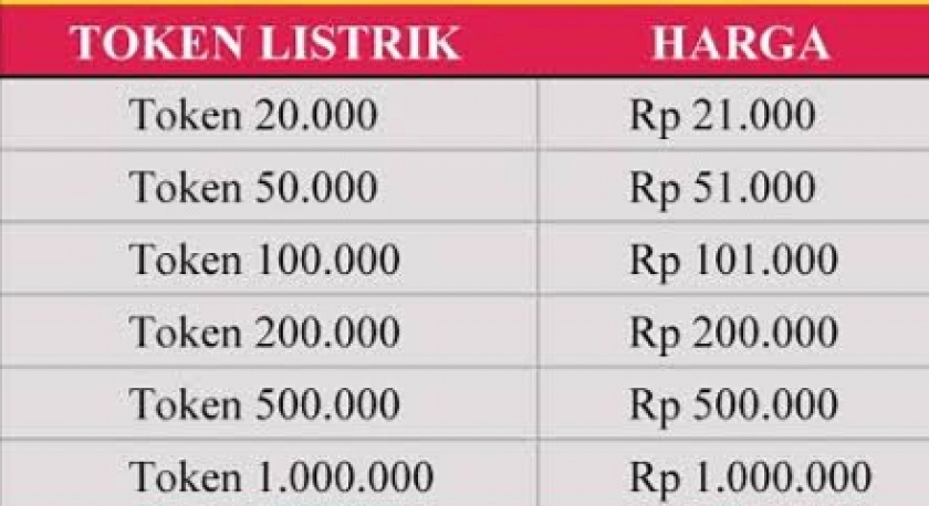 Pulsa dan token listrik