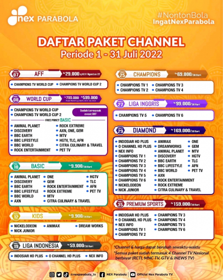 Paket Nex Parabola - Paket Basic