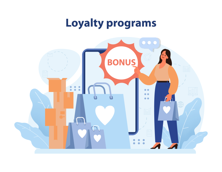 Strategi Tawaran Promosi dan Program Loyalti Pelanggan