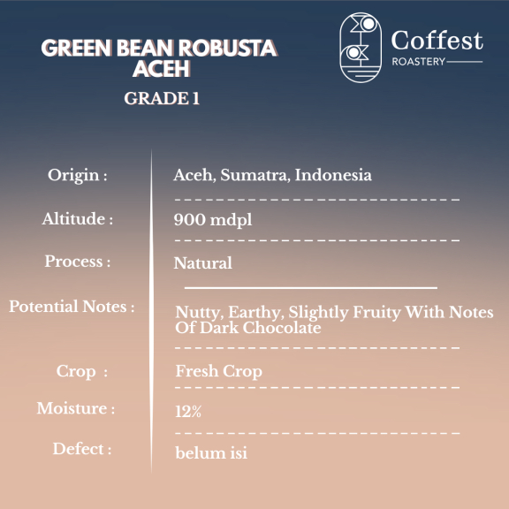 Green Bean Robusta Aceh 1kg