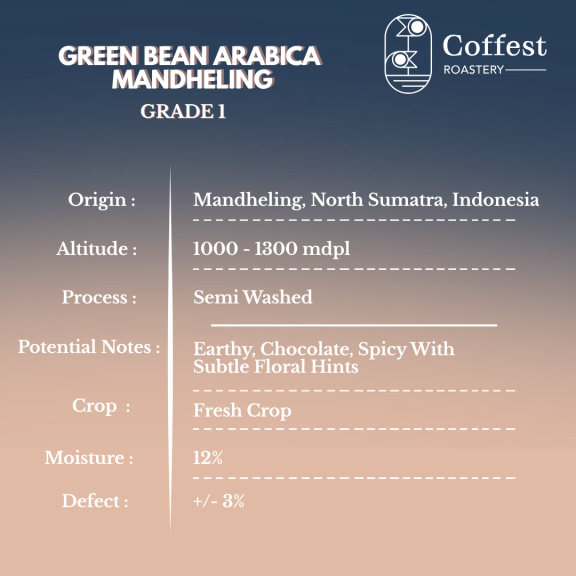 Green Bean Arabika Mandheling 1kg