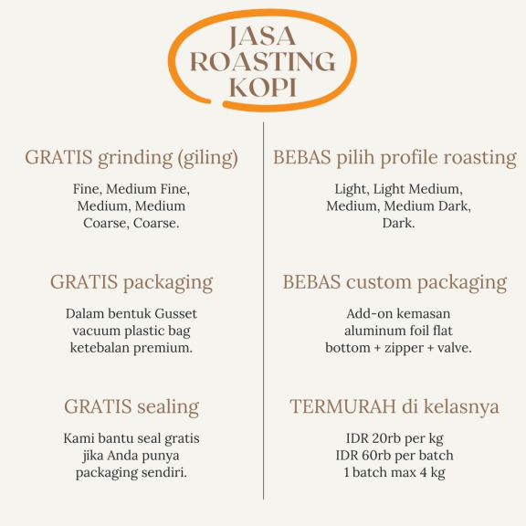Jasa Roasting Kopi Medan 