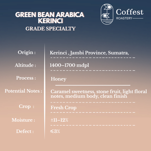 Green Bean Arabika Kerinci 1kg