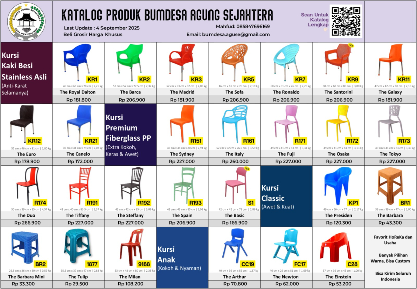Kursi Plastik Aneka Model 