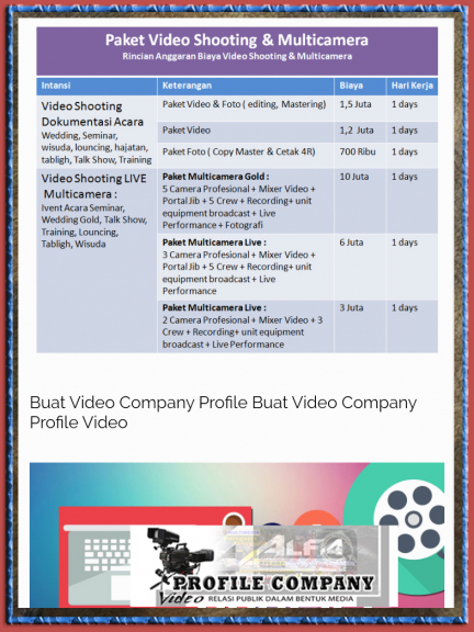 Videograpy & fotography