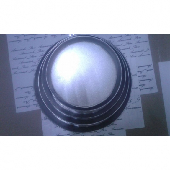 TERLARIS LOYANG BULAT 1 SET 5 DENGAN UKURAN BERBEDA