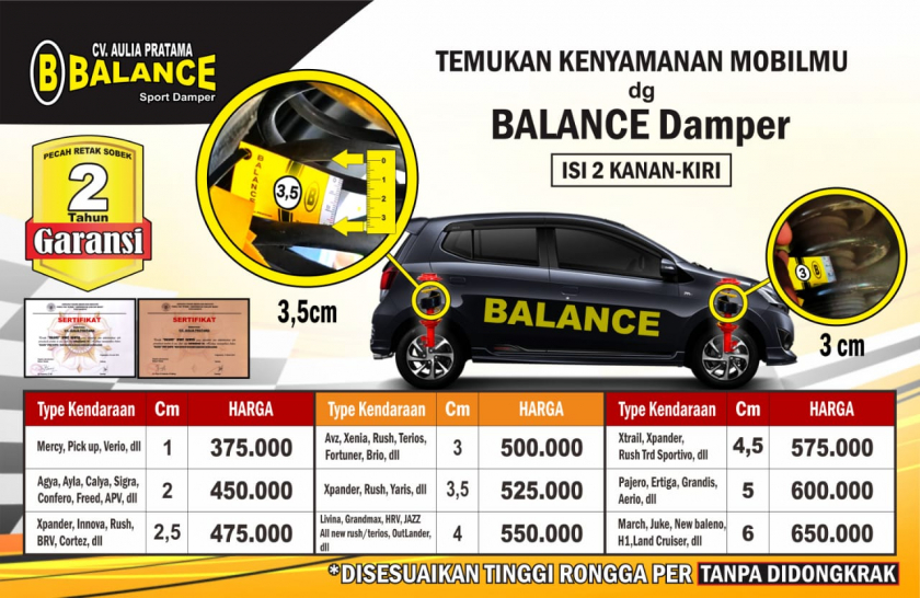 BALANCE Peredam Guncangan Mobil YARIS 2016-2017 Depan 2,5cm