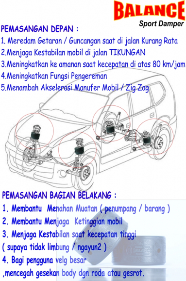 BALANCE Peredam Guncangan Mobil YARIS 2016-2017 Depan 2,5cm