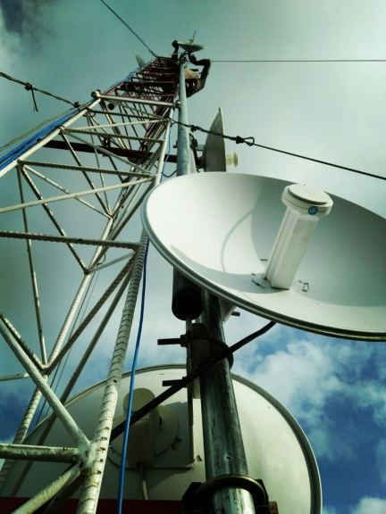 Internet Servis Provider ( jasa layanan internet)