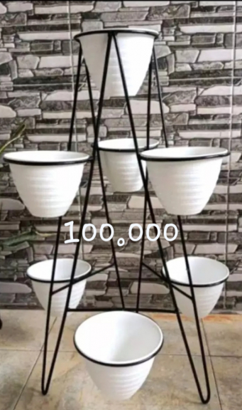 Semua yang bersipat membutuhkan pengelasan