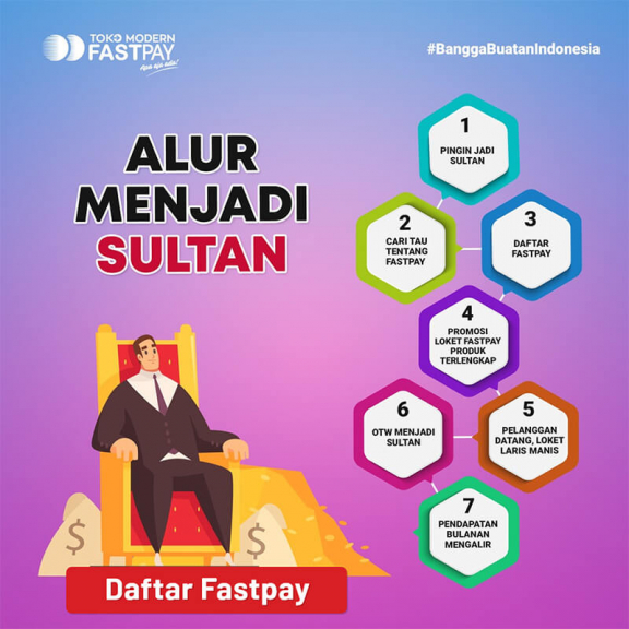 Agen Pulsa All Operator dan loket pembayaran