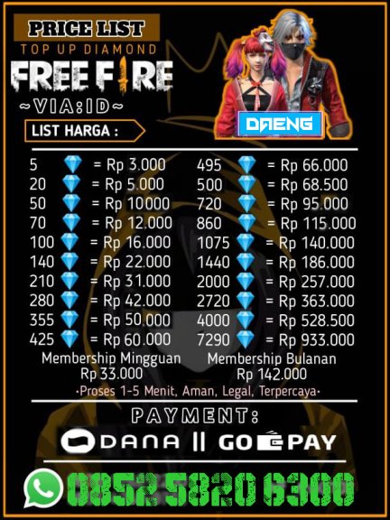 Percetakan - Fotocopy - Pulsa