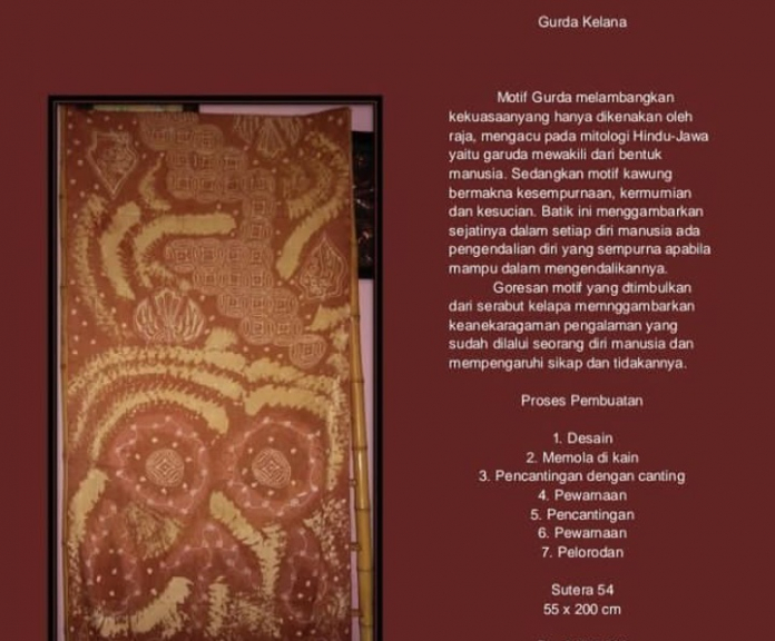 Batik pesona borobudur