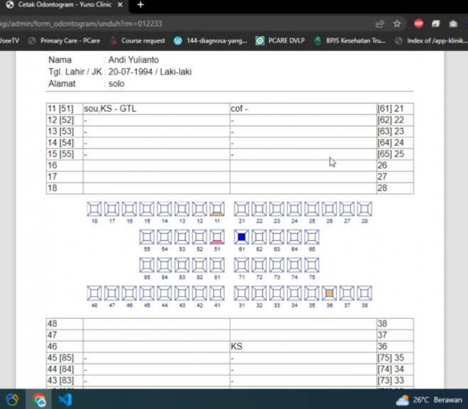 Sistem Informasi Klinik Elektronik