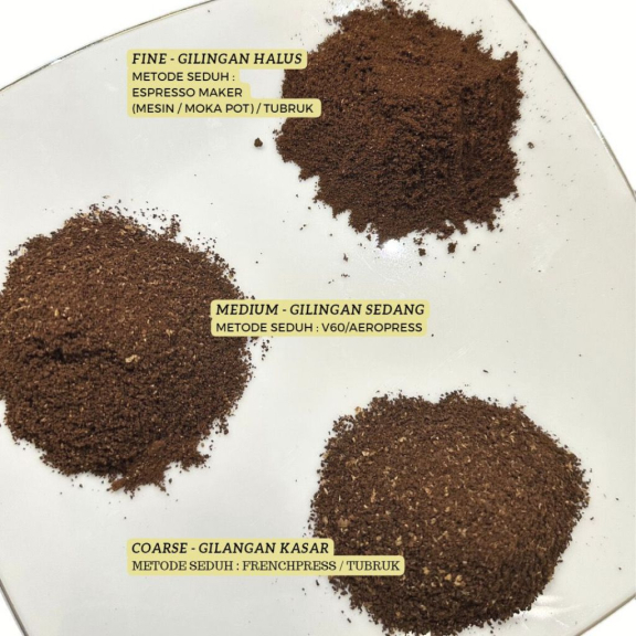 KOPI ARABIKA SIPIROK PREMIUM 250 gr